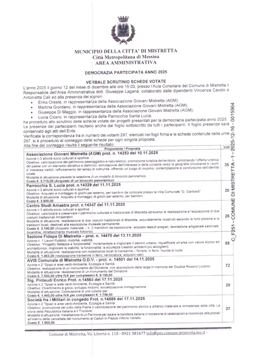 Democrazia Partecipata anno 2025 - Verbale Scrutinio Schede Votate.