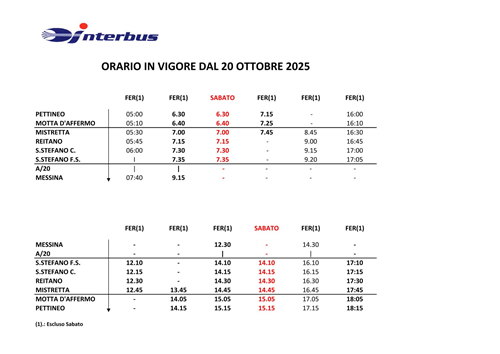 Orari  "Interbus" in vigore dal 20 Ottobre 2025